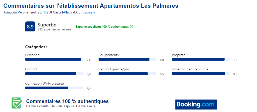 booking.fr comentaris apartaments les palmeres